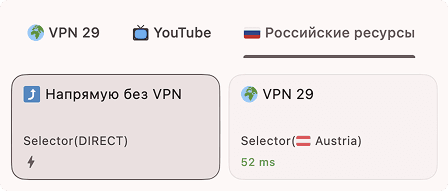 Селектор «Российские ресурсы»